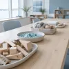 How the ABCD model encourages communication to achieve meaningful employee involvement