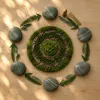 How a planning and control cycle turns culture metrics into real management decisions