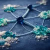 Organizational network analysis: reading culture in the collaboration graph, not the survey